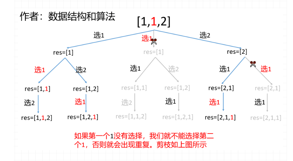 image-20220417102228588