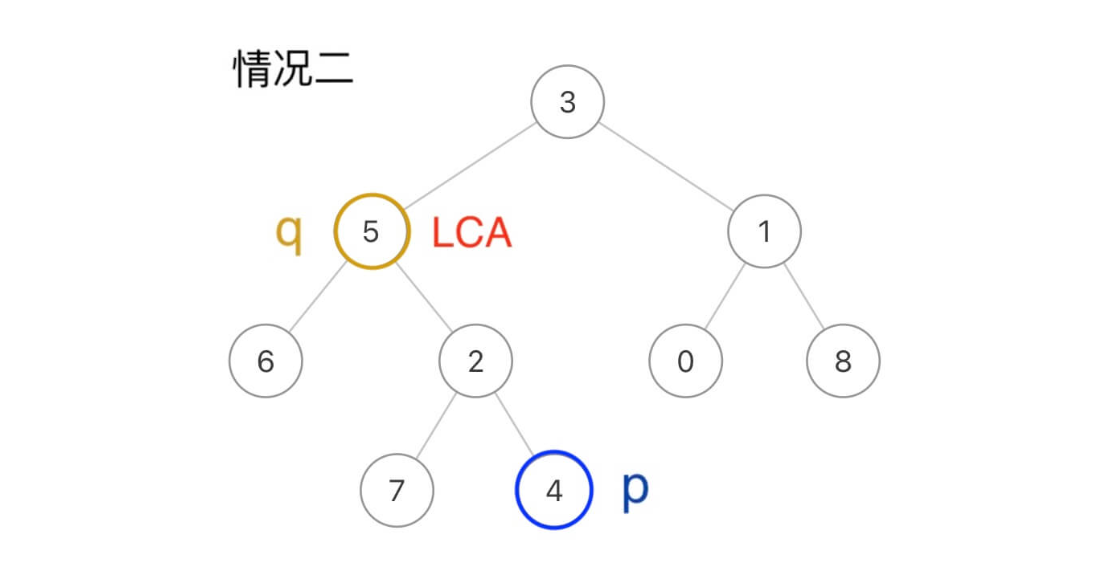 image-20220821132437770