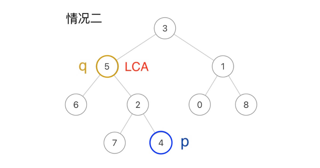 image-20220821133344465