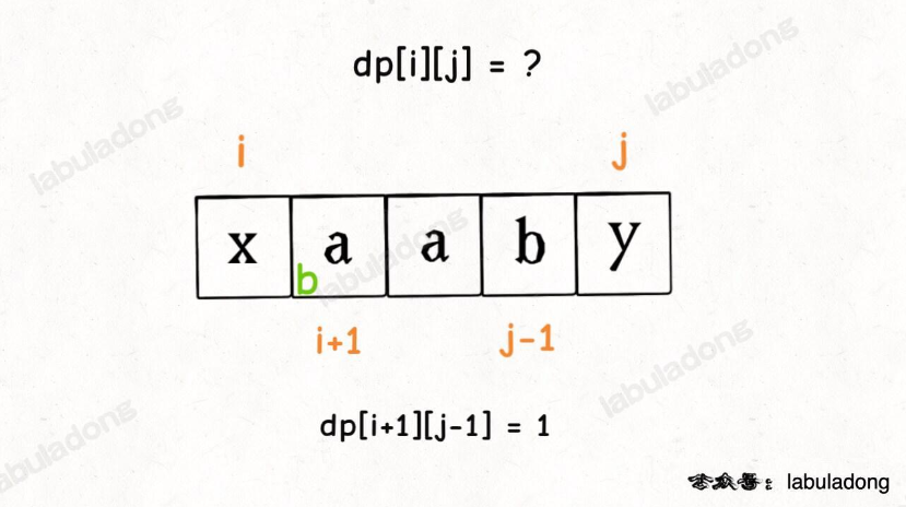 image-20220830162816585